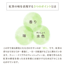 画像をギャラリービューアに読み込む, ウバ UVA 40g箱入 バンダラエリヤ茶園 2025年11月摘み